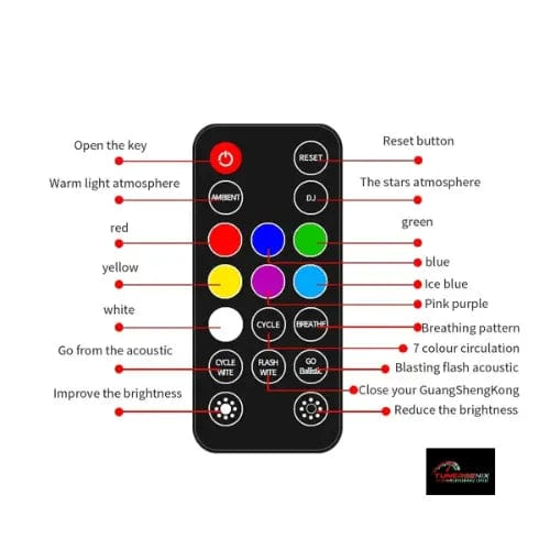 TunerGenix Interior Accessories LED Interior Atmosphere Light