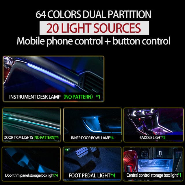TunerGenix Interior Lights Kit 20 light sources / 18-20Accord Interior LED Bluetooth Light Kit for Honda Accord 18-22