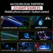 TunerGenix Interior Lights Kit 22 light sources / 18-20Accord Interior LED Bluetooth Light Kit for Honda Accord 18-22