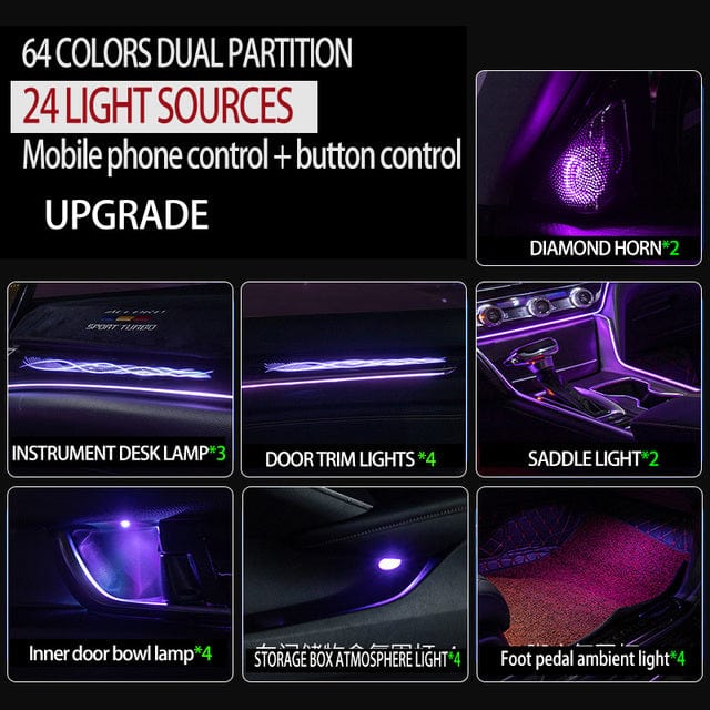TunerGenix Interior Lights Kit 24 light sourcesA / 18-20Accord Interior LED Bluetooth Light Kit for Honda Accord 18-22