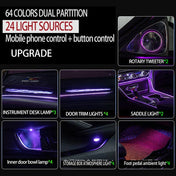 TunerGenix Interior Lights Kit 24 light sourcesB / 18-20Accord Interior LED Bluetooth Light Kit for Honda Accord 18-22