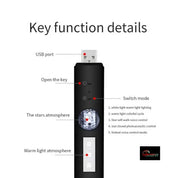 TunerGenix Interior Accessories LED Interior Atmosphere Light